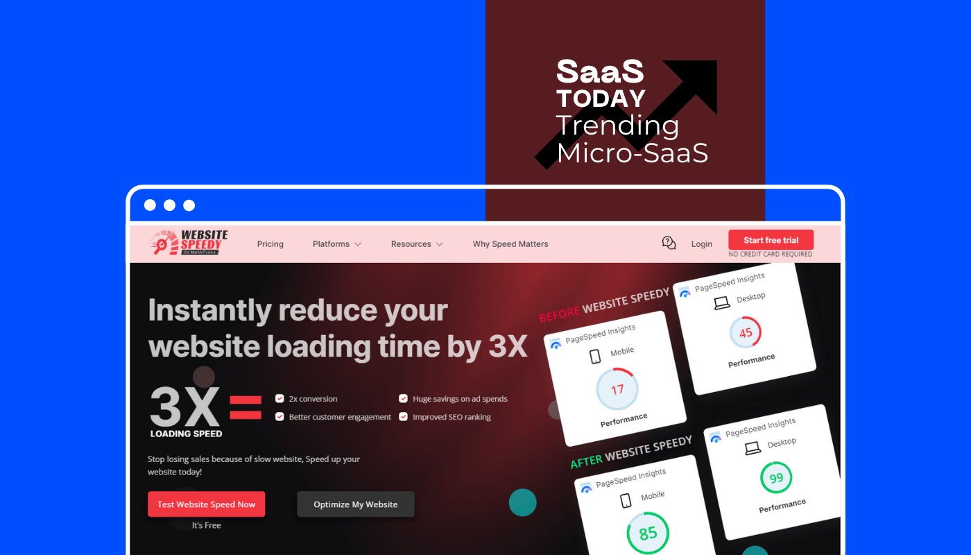 WebsiteSpeedy – Make Your Website 3X Faster