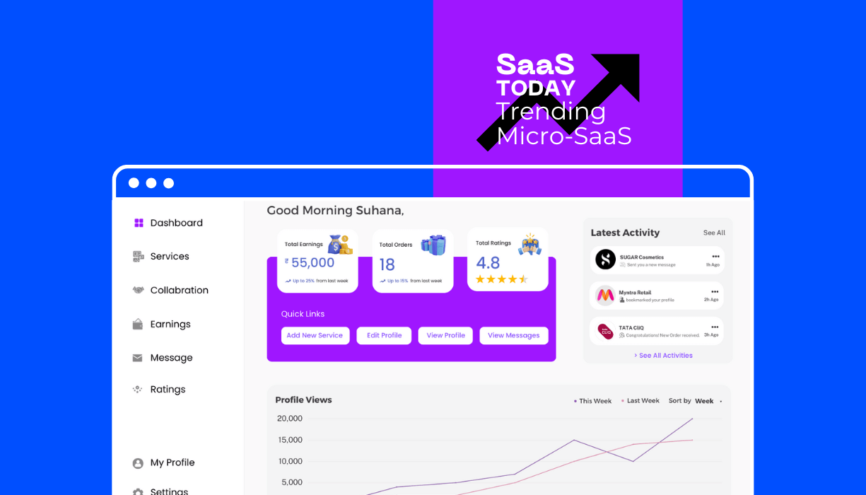 How Collabr Revolutionizes Influencer Marketing and Setting a New Industry Standard